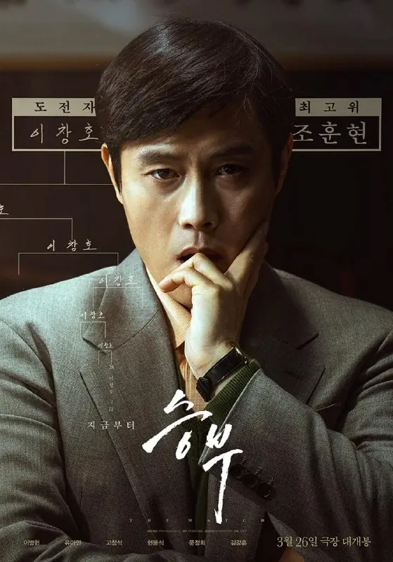 终极对弈승부（2025）