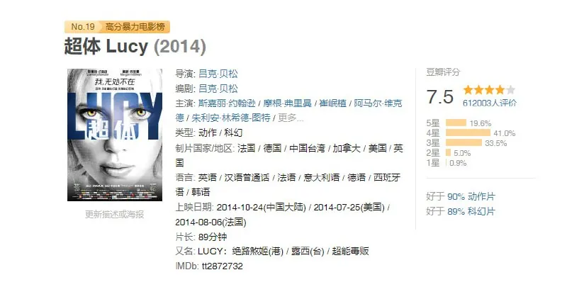 超体[2014][外挂双语字幕][4KSDR][28G]