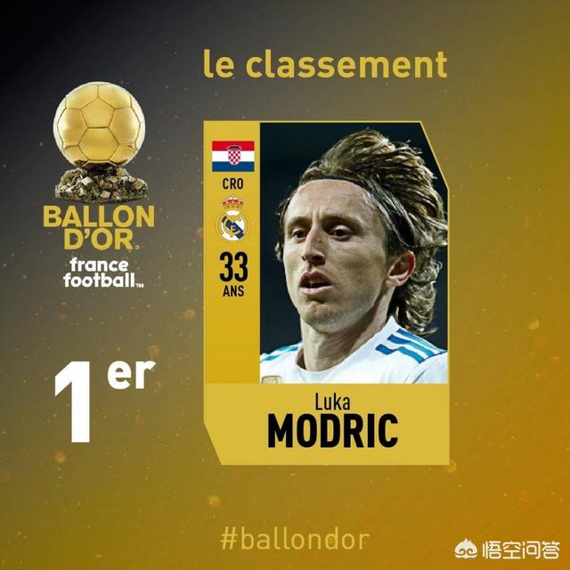 魔笛新科世界足球先生